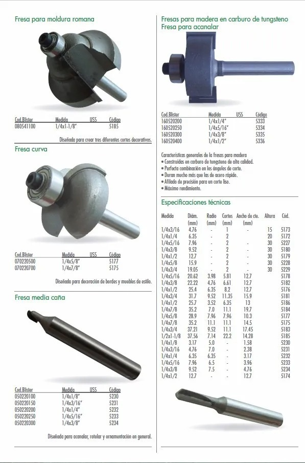 Fresa Para Router (ranurar)  1/4  X  1/2  Bremen 5179 - Imagen 2