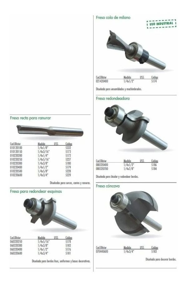 Fresa Para Router (ranurar)  1/4  X  1/2  Bremen 5179 - Imagen 3