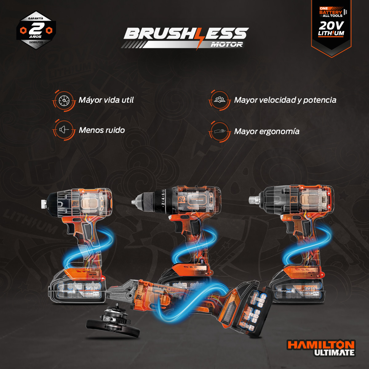 Taladro Percutor Brushless 13mm 20volt 4ah Hamilton Blt111 - Imagen 6