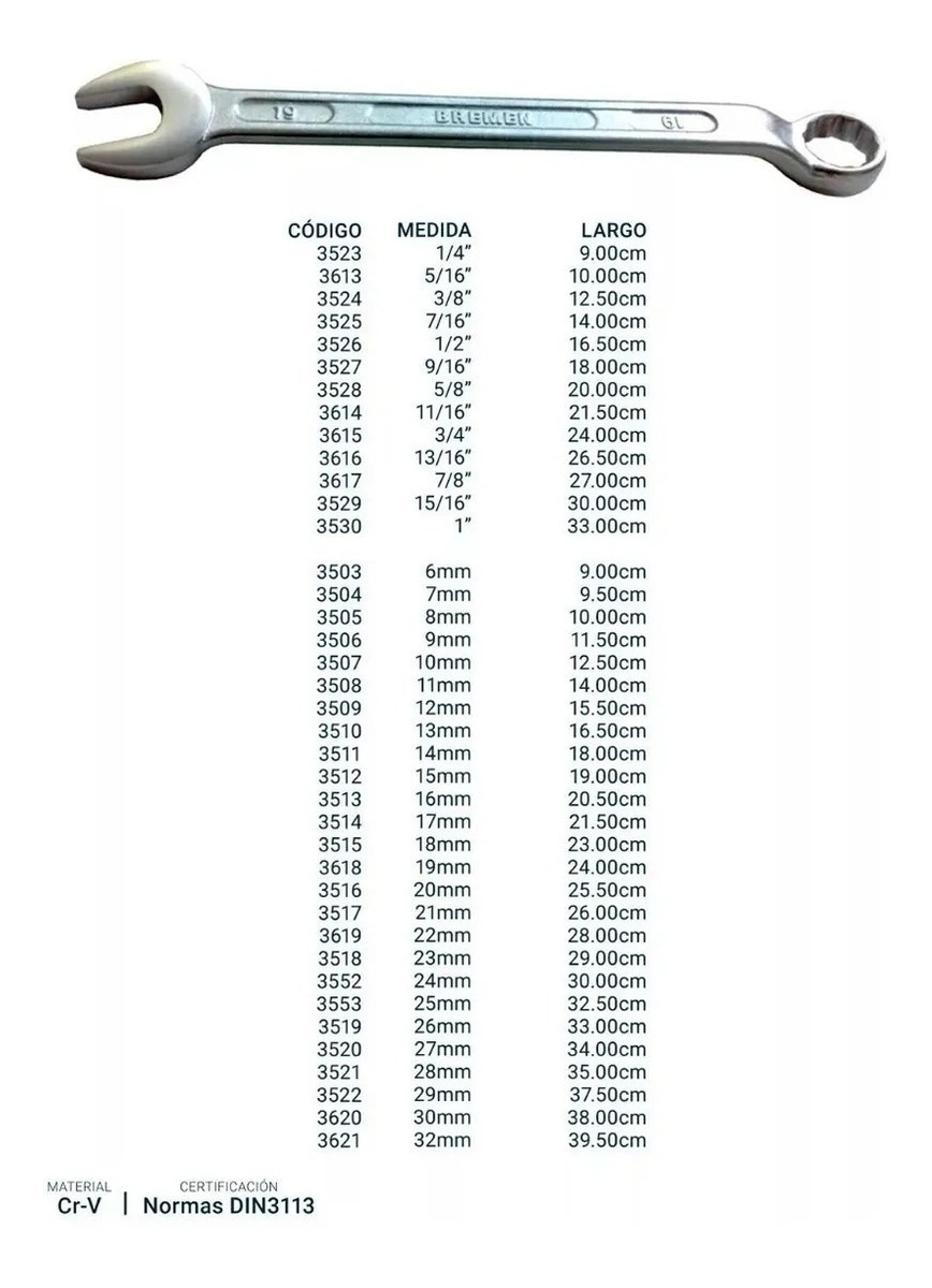 Llave Combinada Boca Anillo Bremen 22mm - Imagen 2