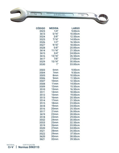 Llave Combinada 32mm Uso Profesional 32 Bremen 3621 - Imagen 3