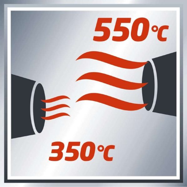 Pistola De Calor Einhell 2000w Tc-ha 2000/1 Con Accesorios - Imagen 8