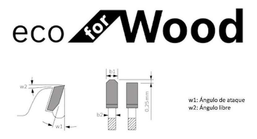 Disco Sierra Ingletadora Bosch Eco 254mm 80 Dientes - Imagen 2