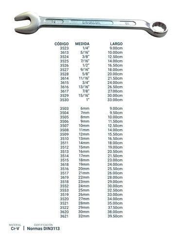 Llave Combinada Bremen 5/8 Profesional Acero Vanadio 3528 - Imagen 2