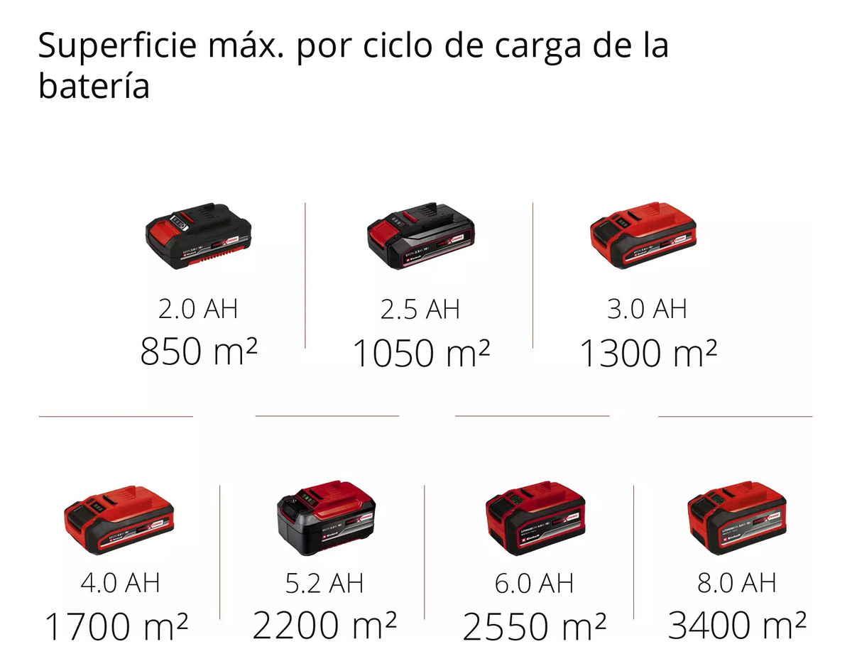 Combo Barredora Doble Cepillo Inalambrica Bateria De 4 Ah - Imagen 9