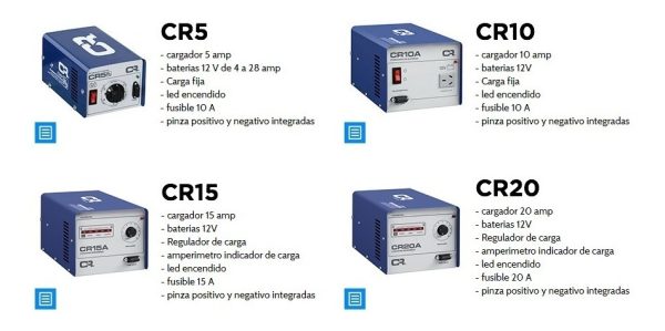 Cargador De Baterias 20a Cr - Imagen 2
