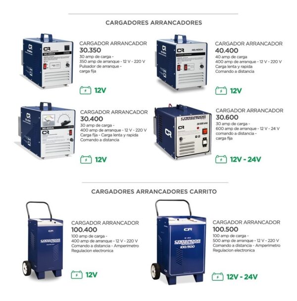 Cargador De Baterias Con Arrancador Cr 30-600 12v -24v - Imagen 4