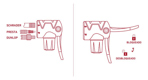 Inflador De Mano Con Manometro Wembley By Bremen 7788 - Imagen 6