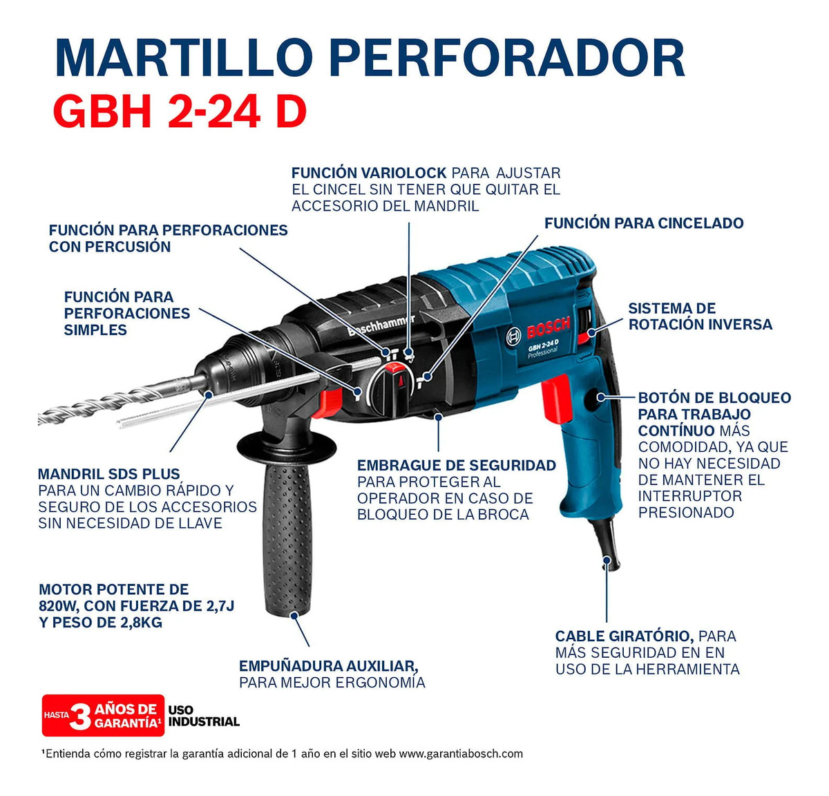 Rotomartillo Bosch Professional Gbh 2-24 Con Mandril 13mm Tr - Imagen 2