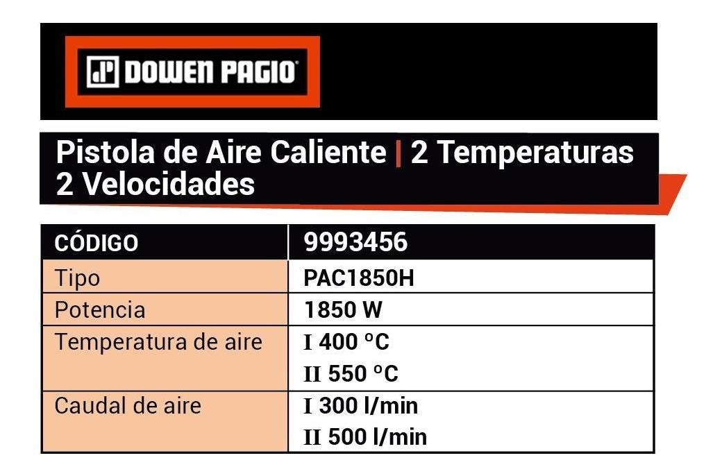 Pistola Aire Caliente 1850w 2temperatura Dowen Pagio 9993456 - Imagen 2
