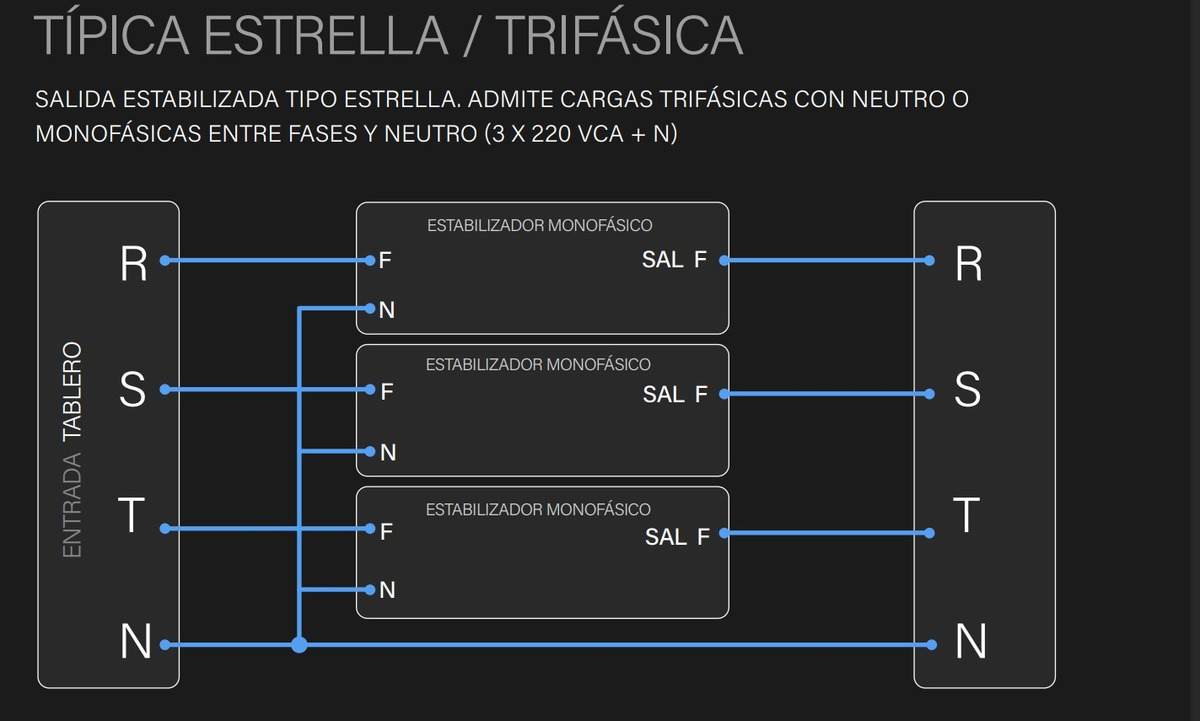 Elevador De Tension Up Volt 18kva 140-245v Estabilizador - Imagen 3
