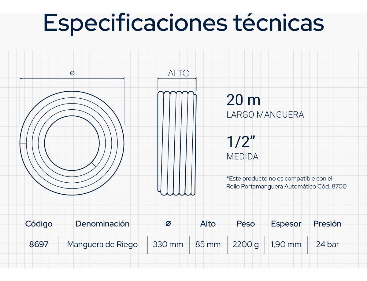 Manguera Riego Tricapa Bremen 1/2 X 20 Metros 24 Bar 8697 - Imagen 5