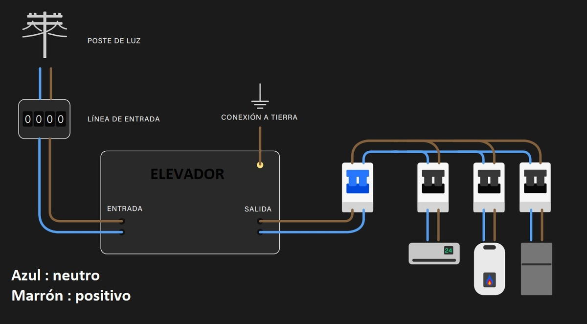 Elevador De Tension Up Volt 18kva 140-245v Estabilizador C - Imagen 3